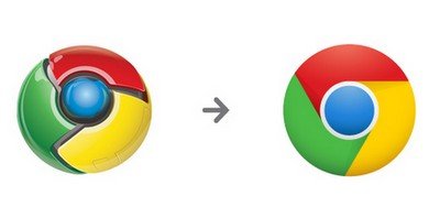 Chrome的Logo的扁平化設(shè)計
